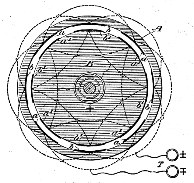 File:Tesla - Alternate Current Electrostatic Induction Apparatus - Figure 1.png