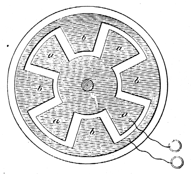 File:Tesla - Alternate Current Electrostatic Induction Apparatus - Figure 2.png